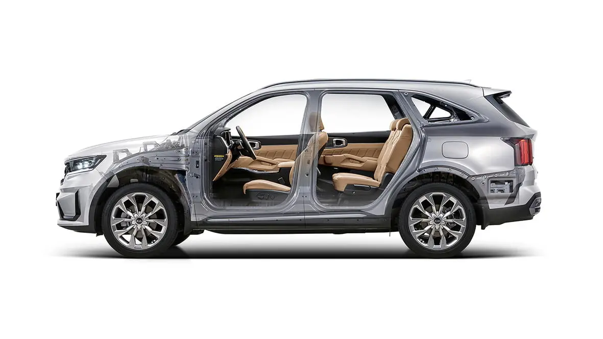 kia sorento piattaforma