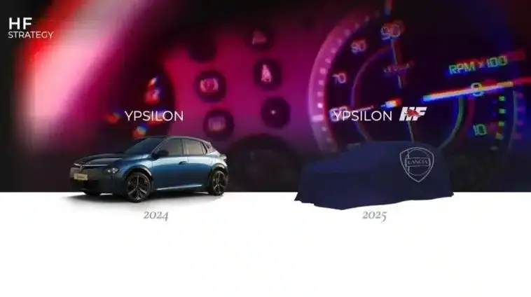 lancia ypsilon hf 2025 758x424 1