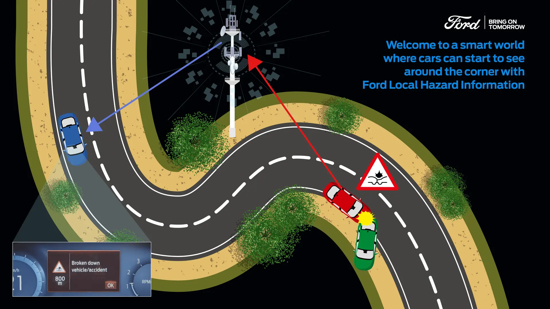 local hazard information