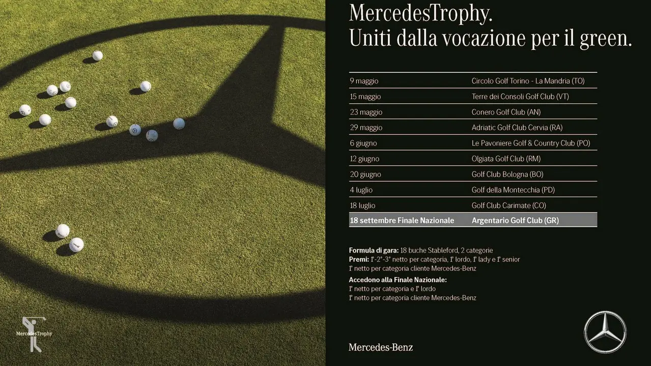 mercedestrophy2021