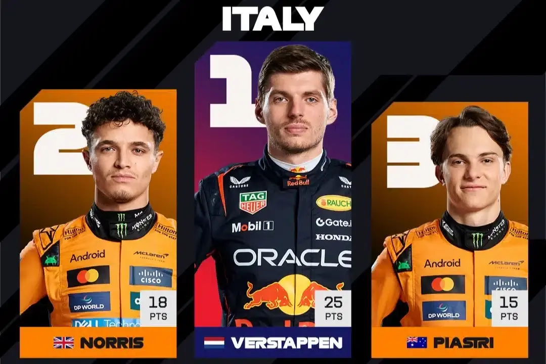pagelle f1 monza