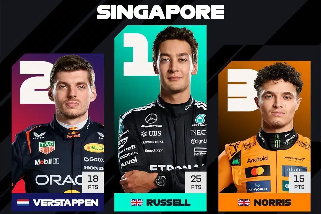 pagelle singapore