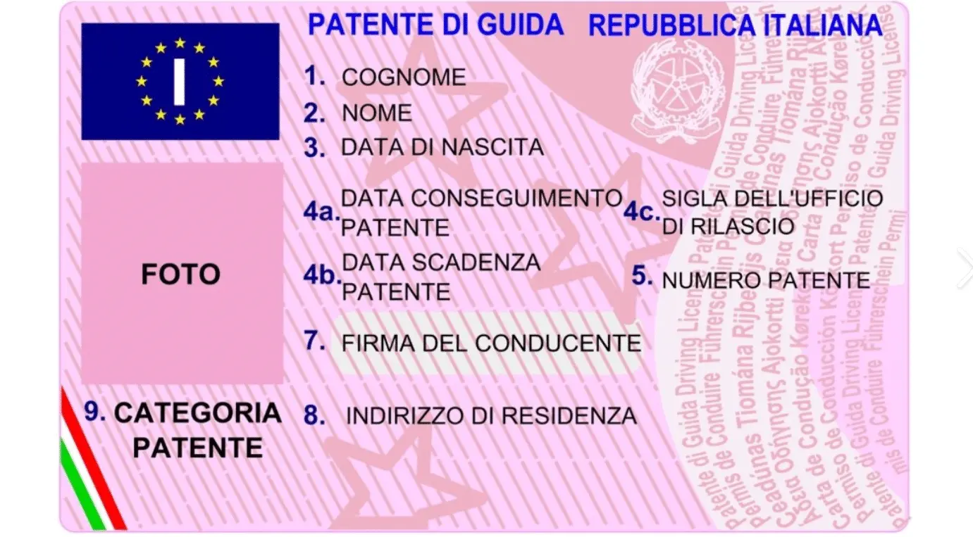 patente b