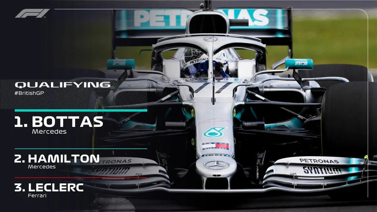 pole gp inghilterra