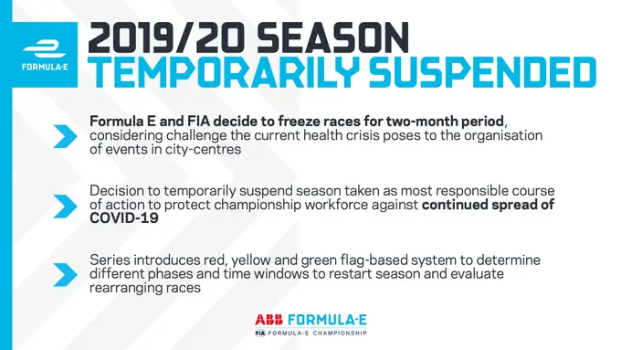 sospensione formula e