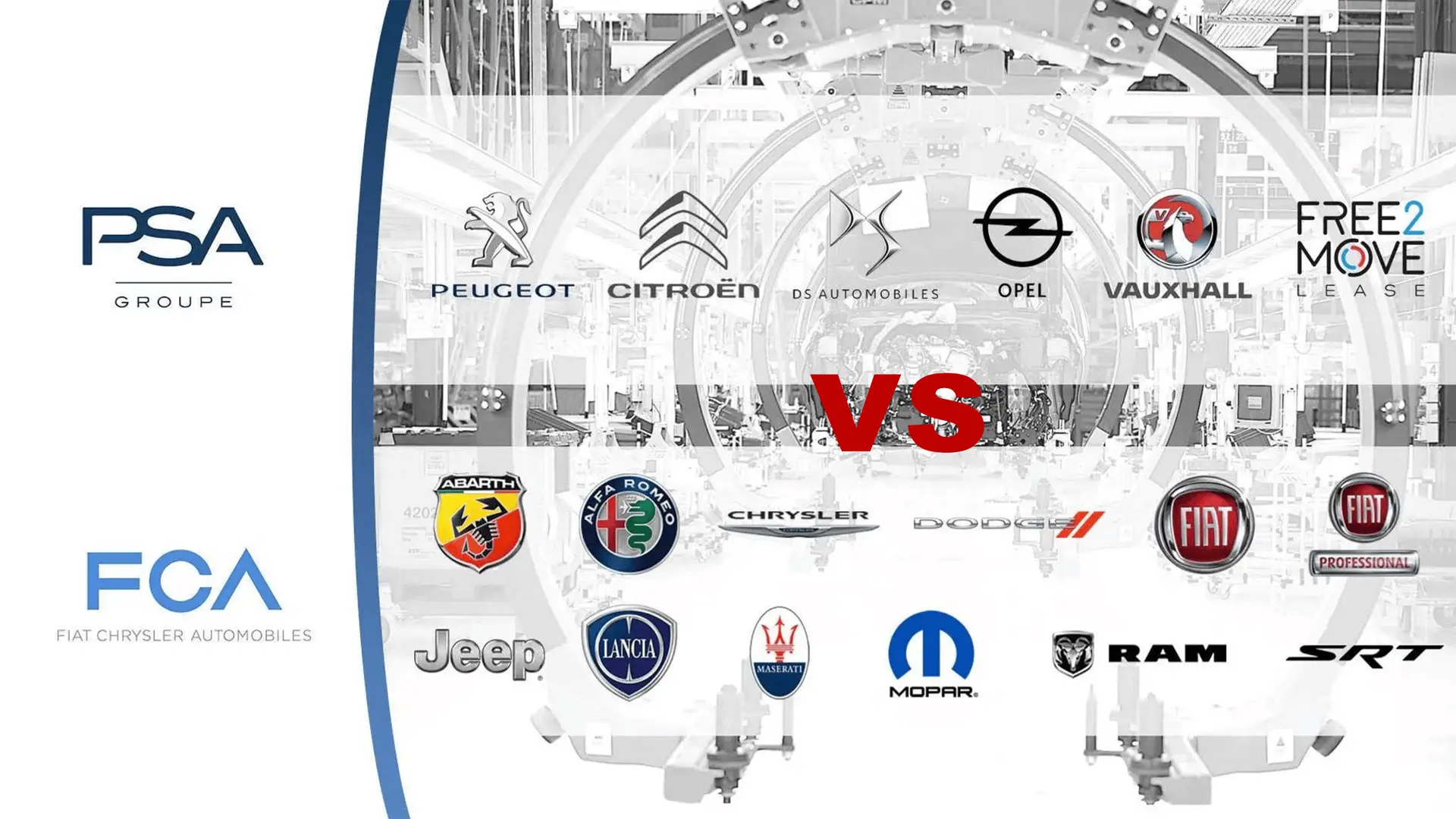 stellantis psa contro fca