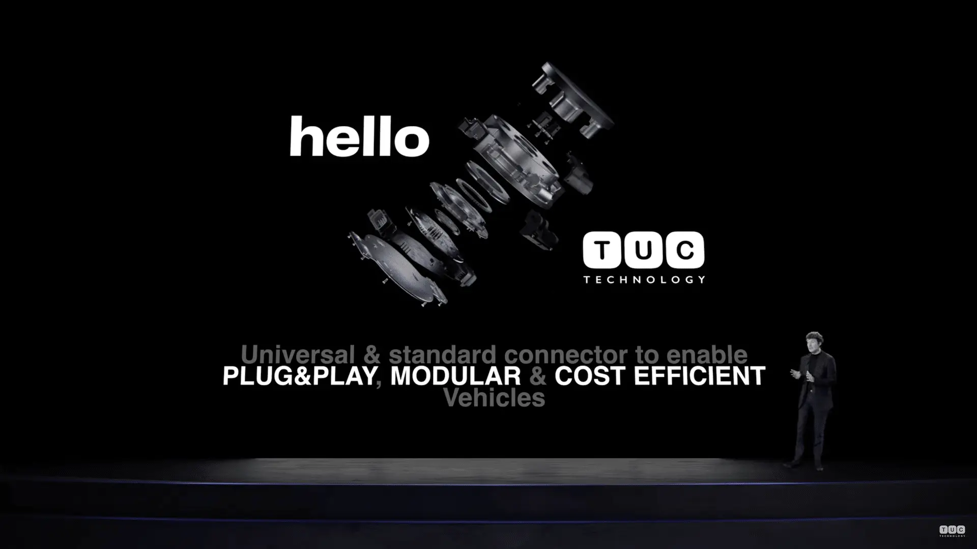 tuc plug connector