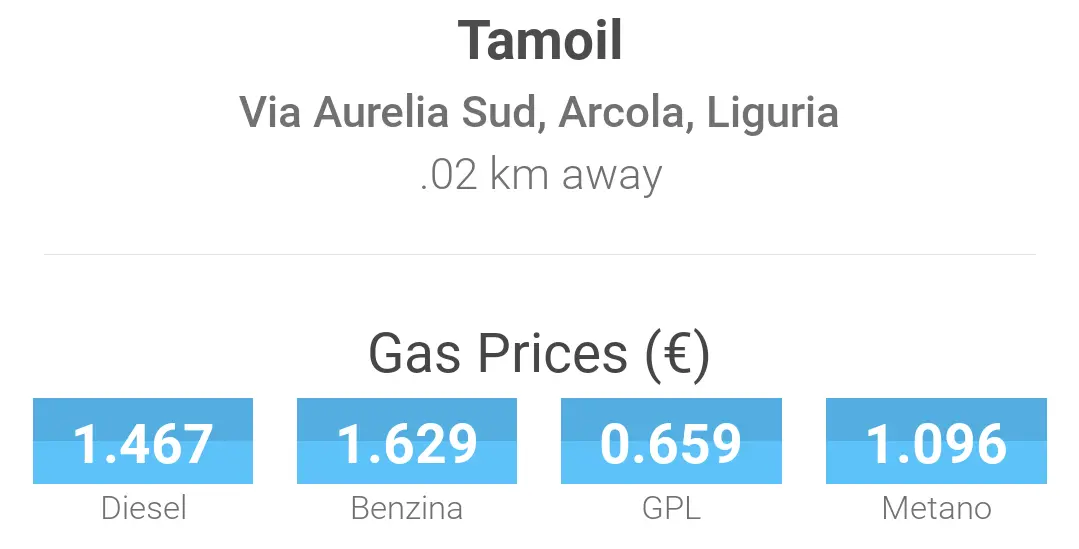 waze prezzo carburante