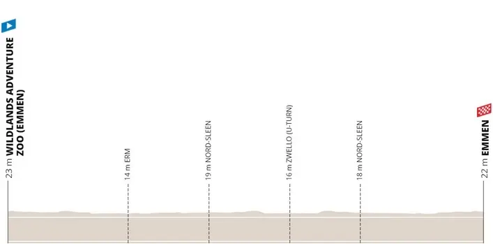 campeonato europa