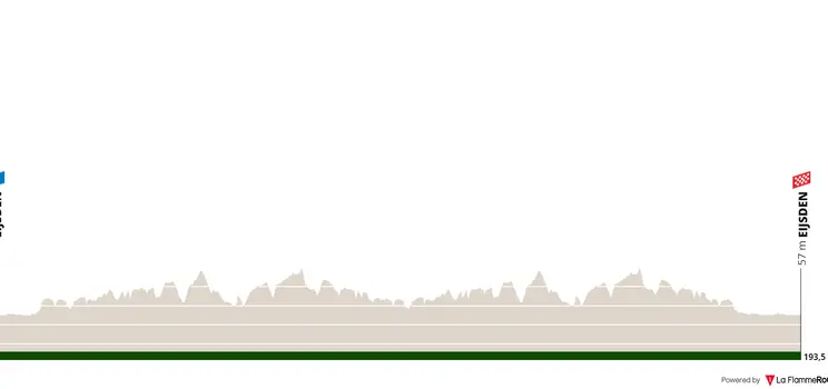 profile voltalimburgclassic2023 641a484026693