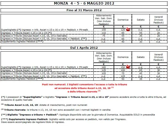 bigliettimonza1