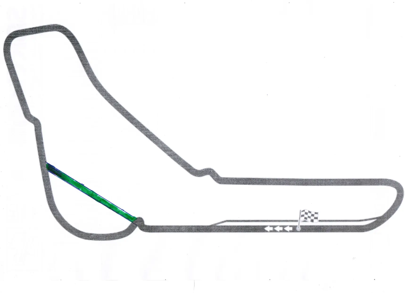 blog monza new