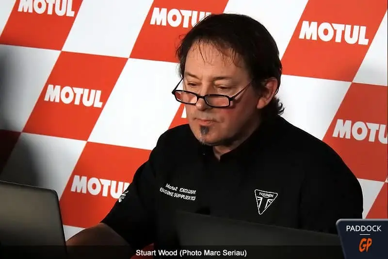 cover moto2