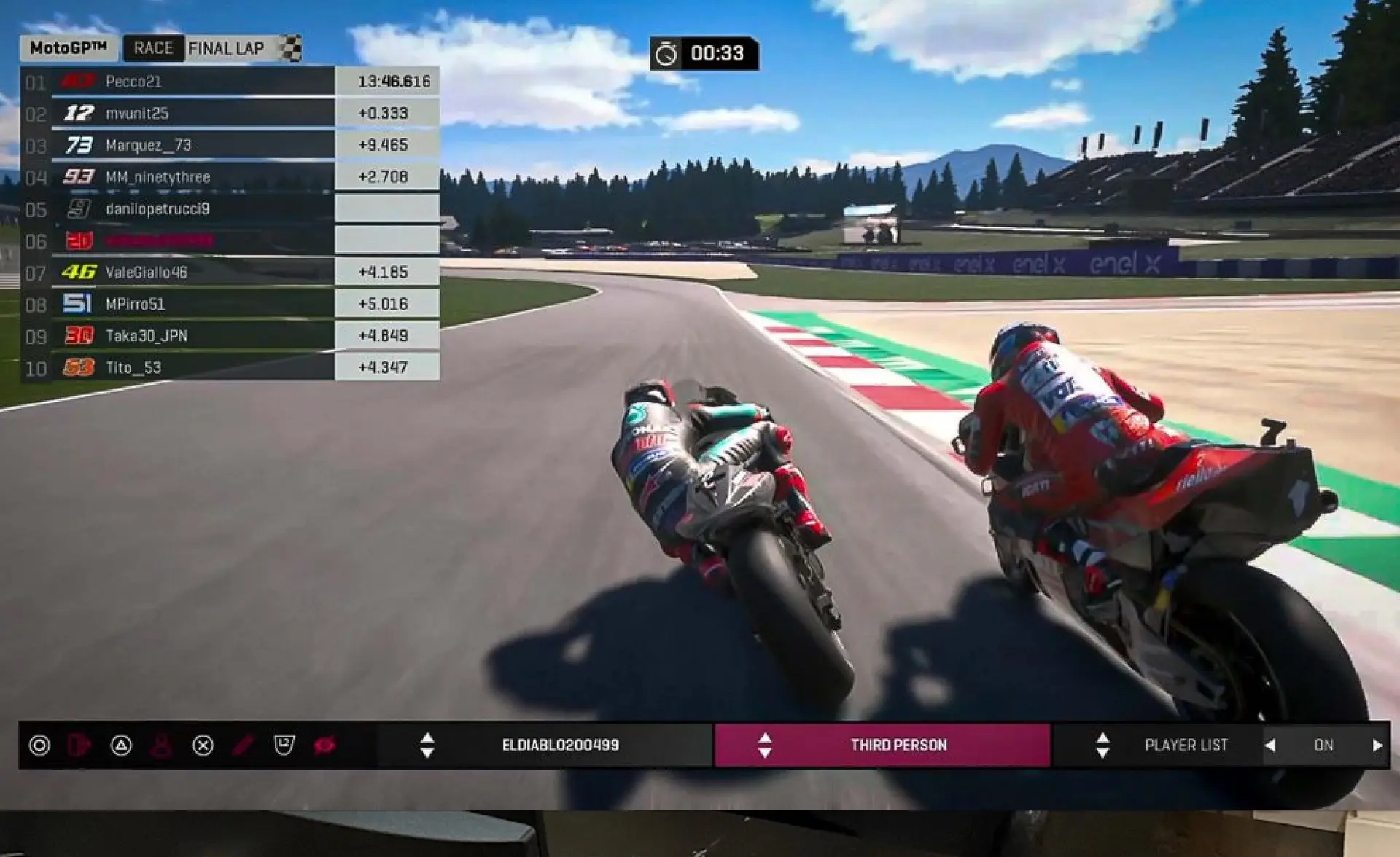 cover virtualgp