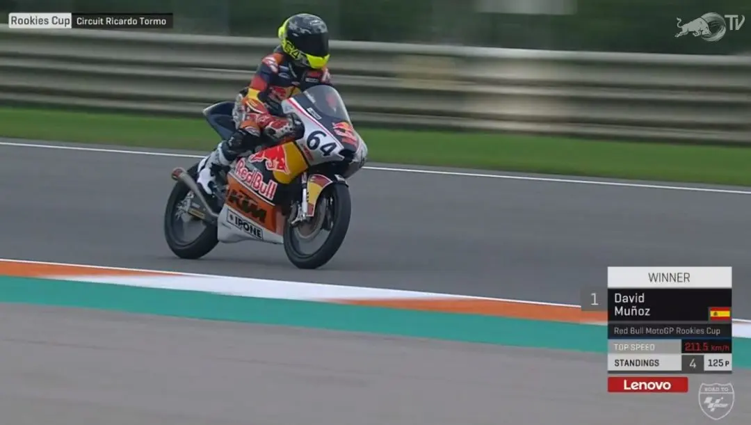 david munoz red bull rookies cup e1605371202394