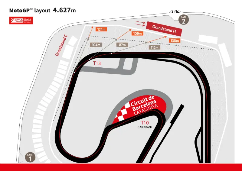 mapa motogp2018