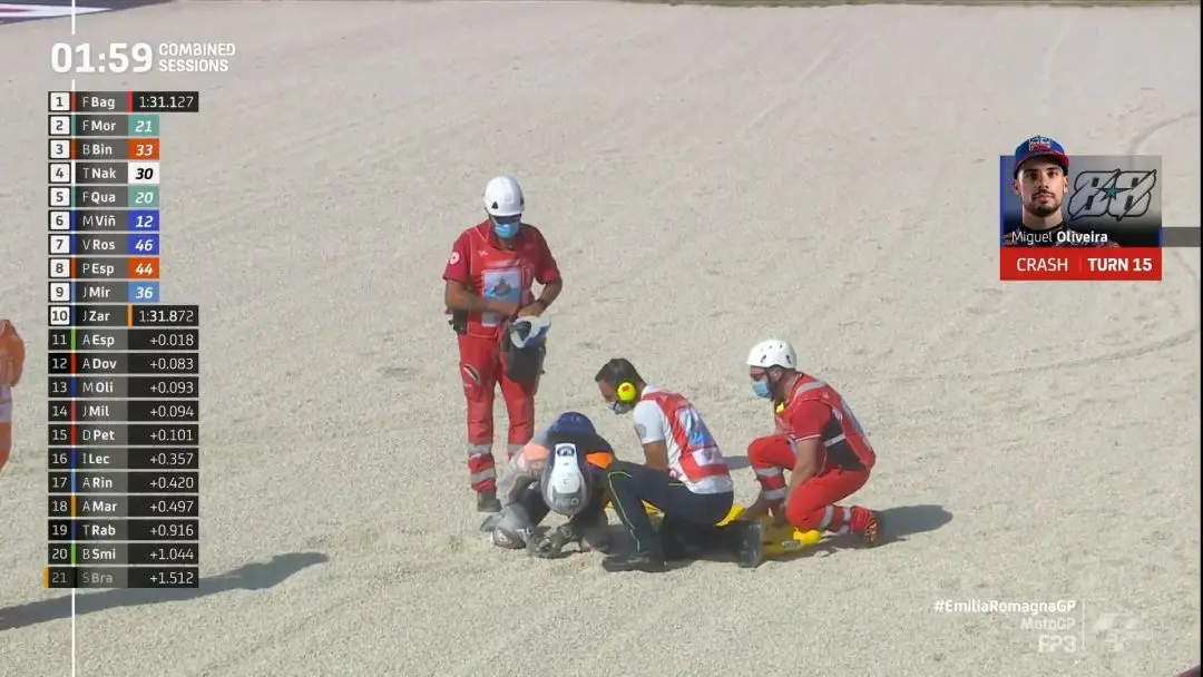 miguel oliveira motogp e1600529287575