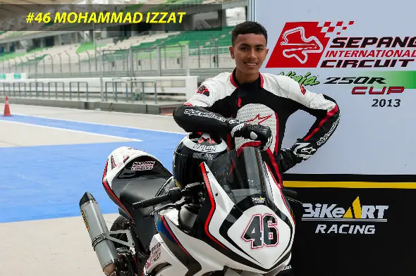 mohammad izzat 2