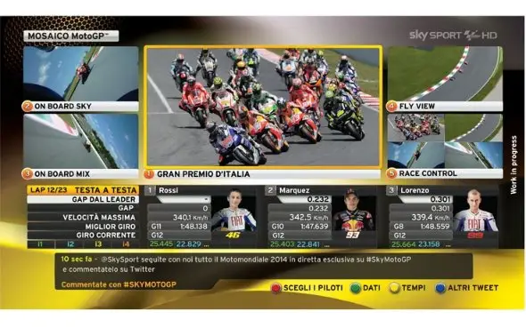 sky sport motogp hd preview 2