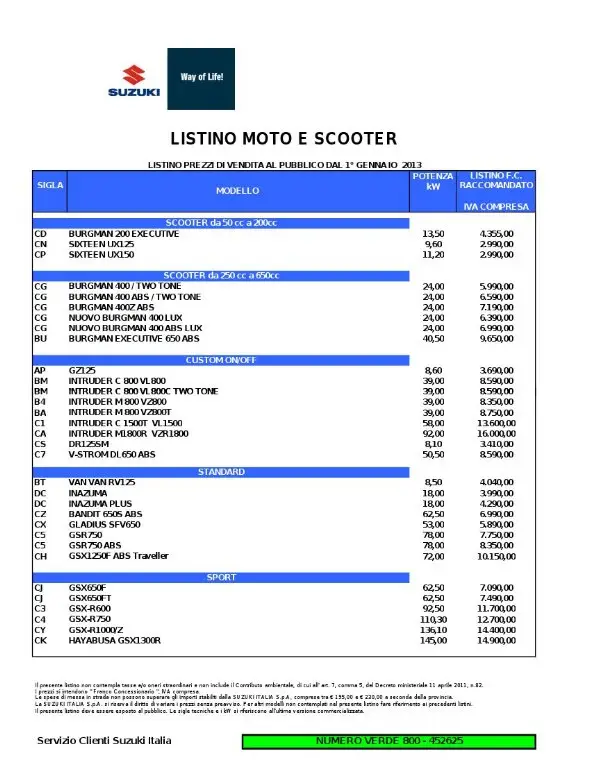 suzuki 2013 2
