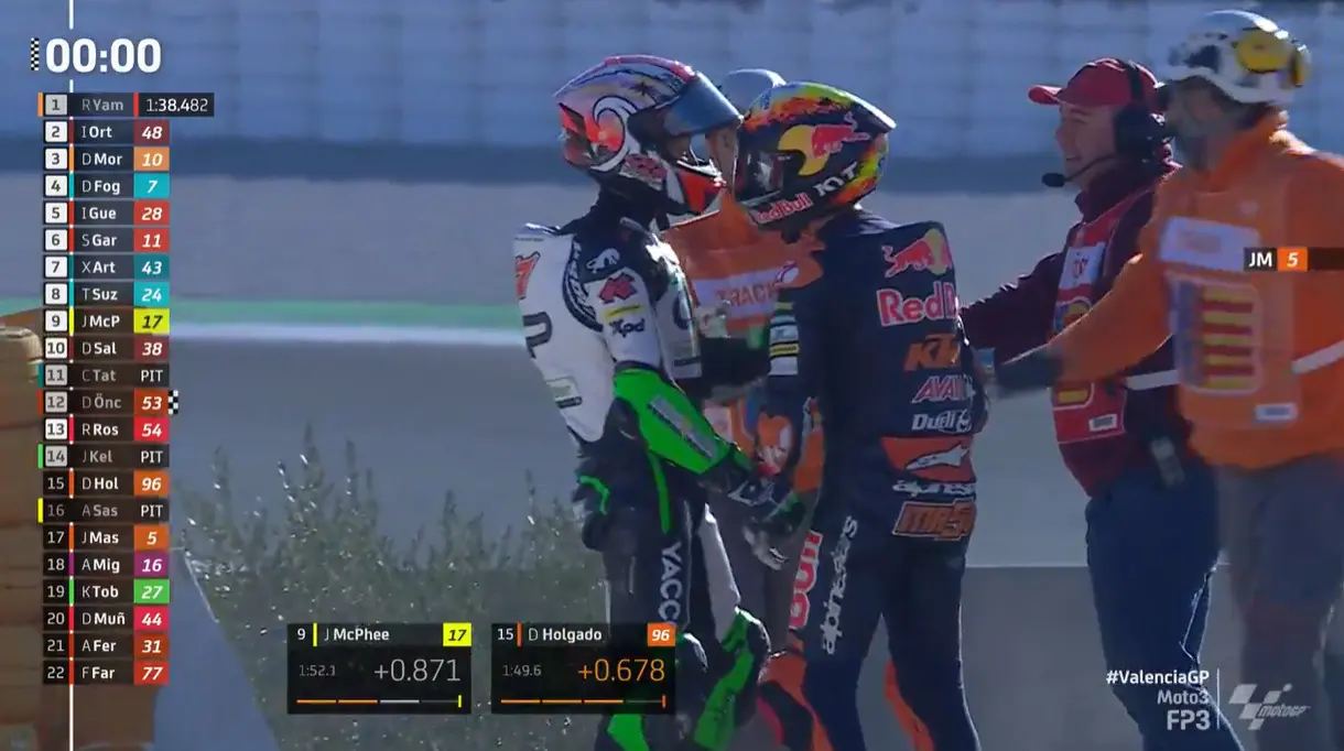 toba masia zuffa moto3