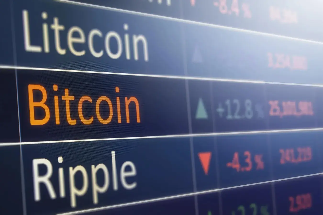 bitcoin koers 2