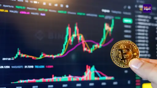 bitcoin koers