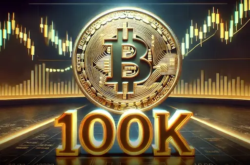 bitcoin koers