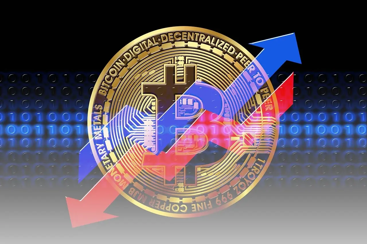 bitcoin prijs