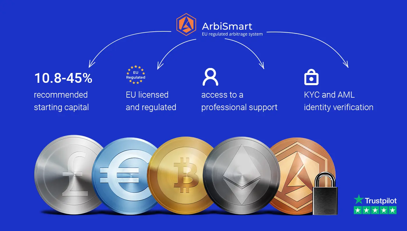 passiveincome 4