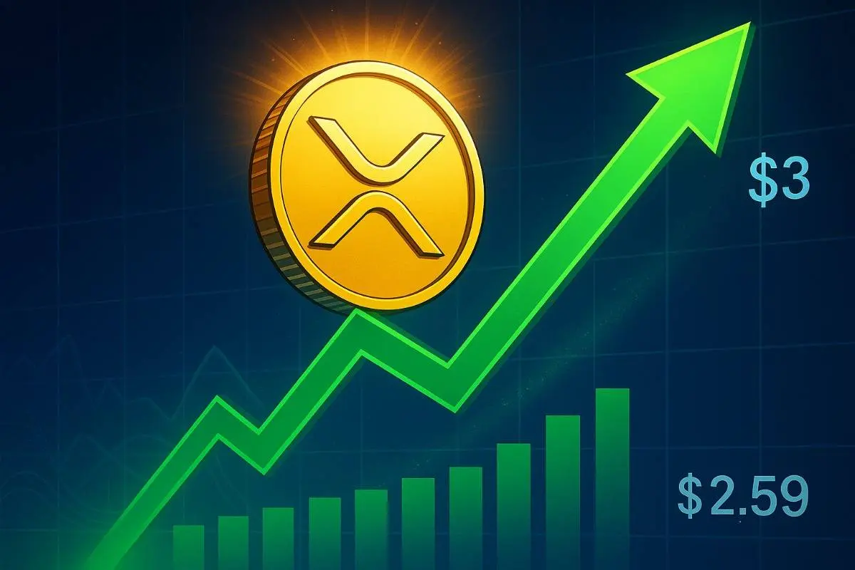 XRP prijs technische analyse naar $3