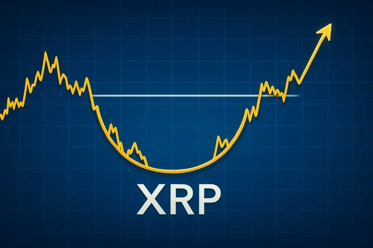 XRP prijsanalyse