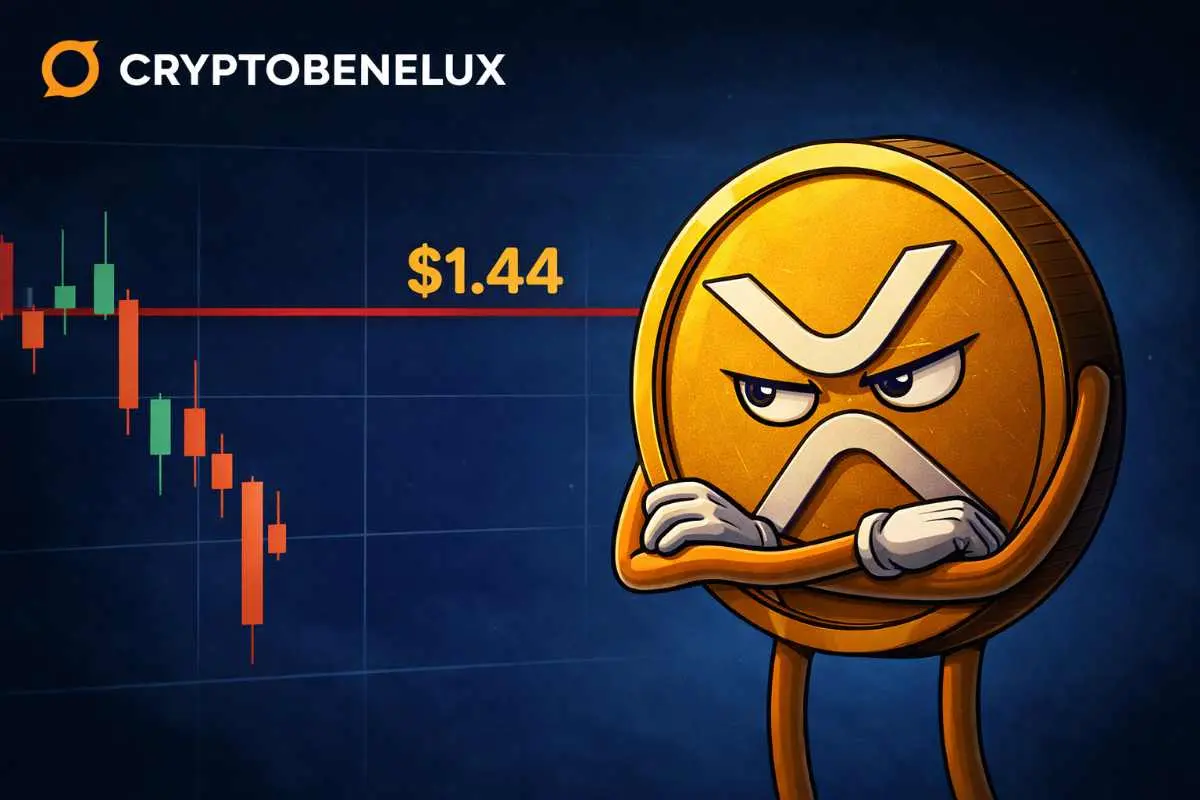 XRP koers analyse