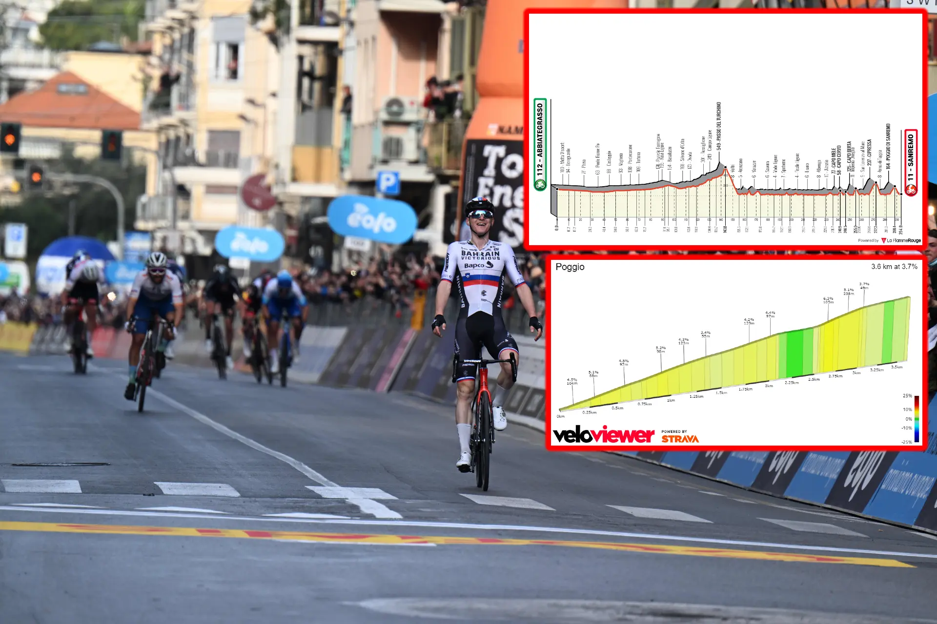 thumbnail milanosanremo2023