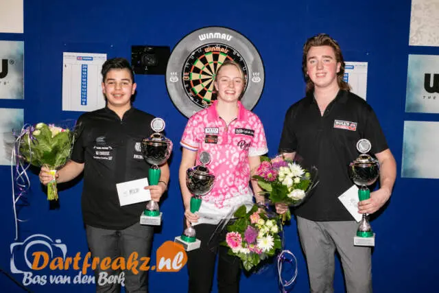19 01 2020 Bas van den Berk NDB ranking 4 Open Rotterdam 3079 65016