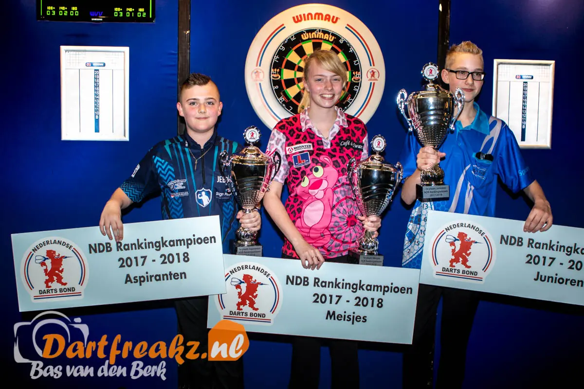 22 04 2018 Bas van den Berk Afsluitende NDB Ranking 2778 25204
