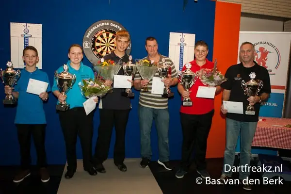 Amateur jeugd trofee15 E7J0704