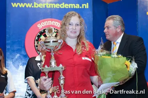 De Graaf