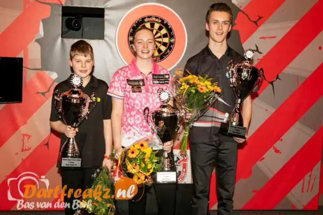 Dutch Open jeugd