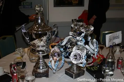 EK_Jeugd_prijzen_2011