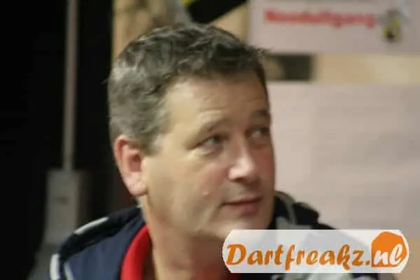 Jos Megens