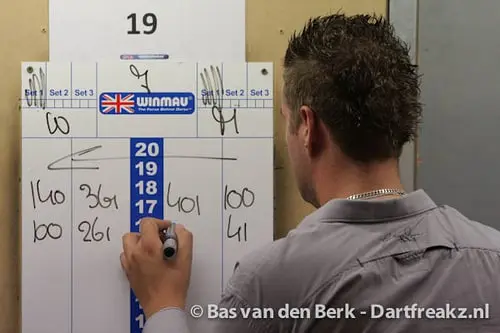 Schrijven