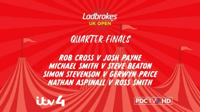 UK Open kwatfinales 2019