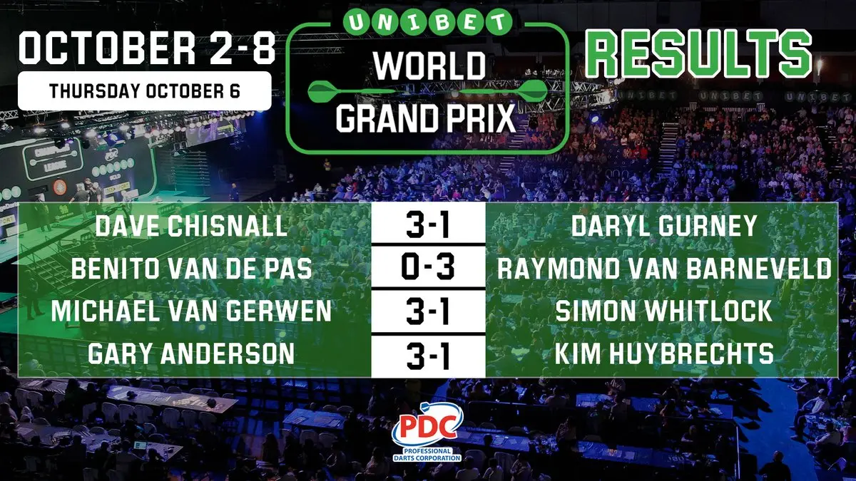 WGP 2016