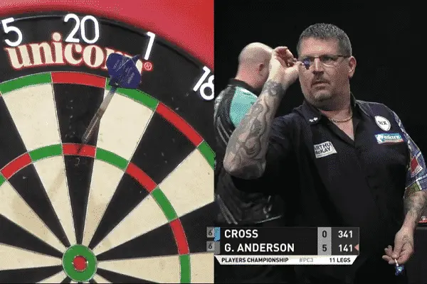 andersoncross