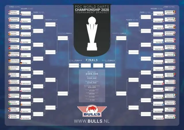 bracketA2