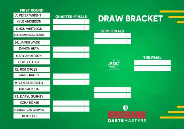 draw
