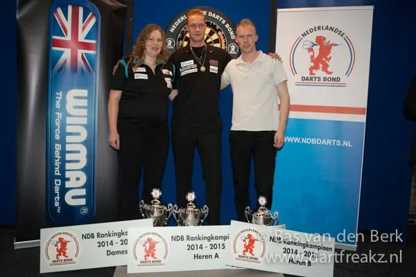 finale jeugd 7681