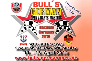 german open