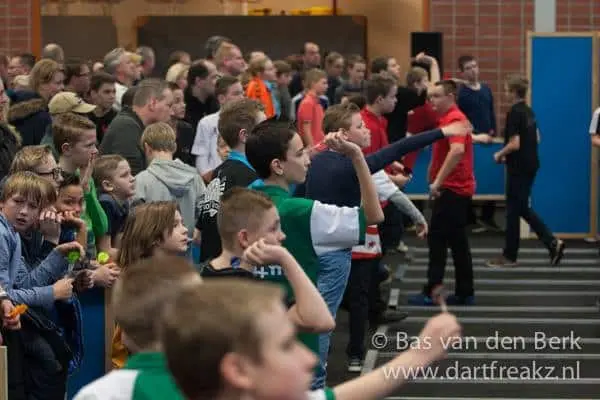 jeugd 15
